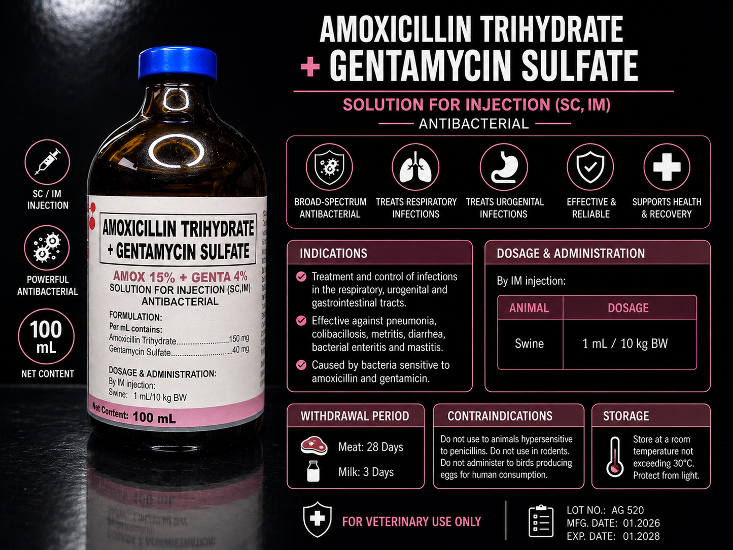 Nutrivet Amox + Genta (100ml)