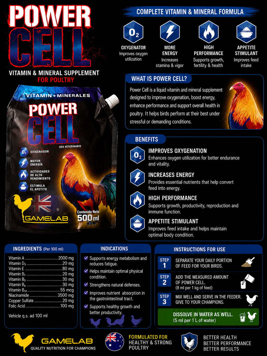Gamelab Power Cell (500ml)