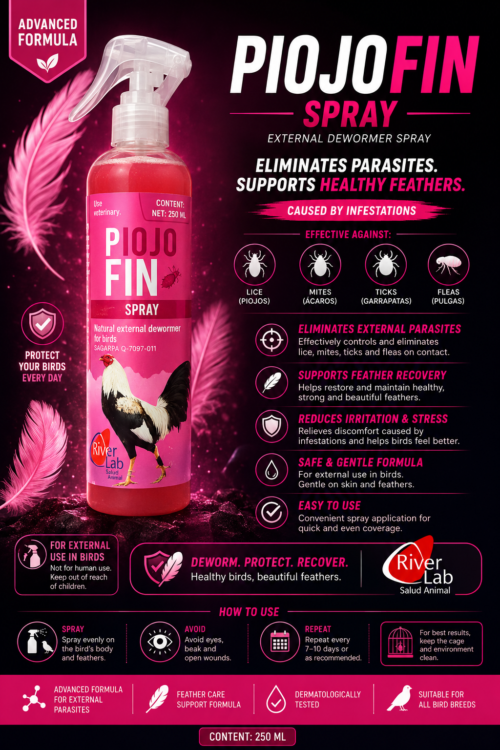 River Lab Piojofin Spray (250ml)