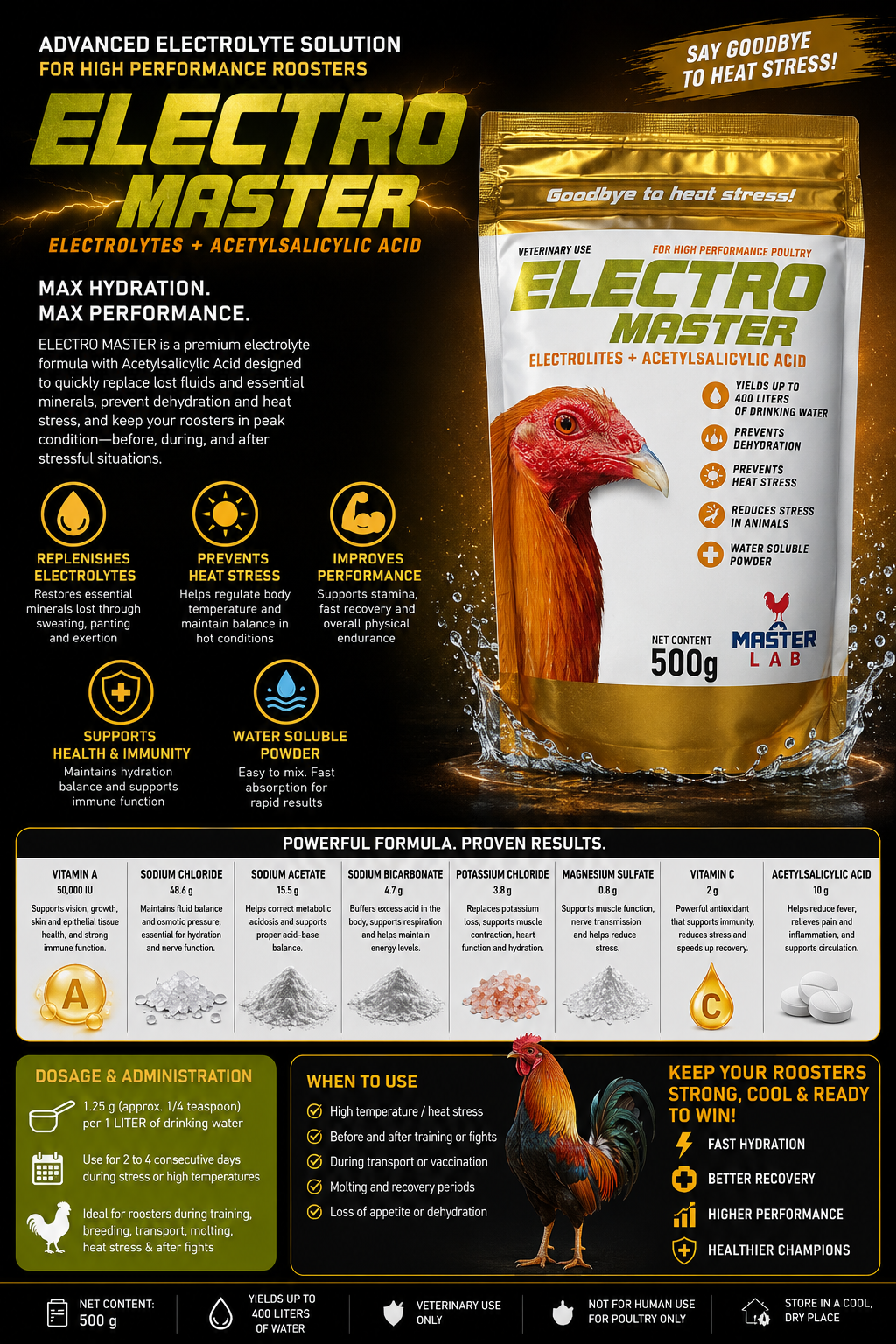 Master Lab Electro Master (500gr)