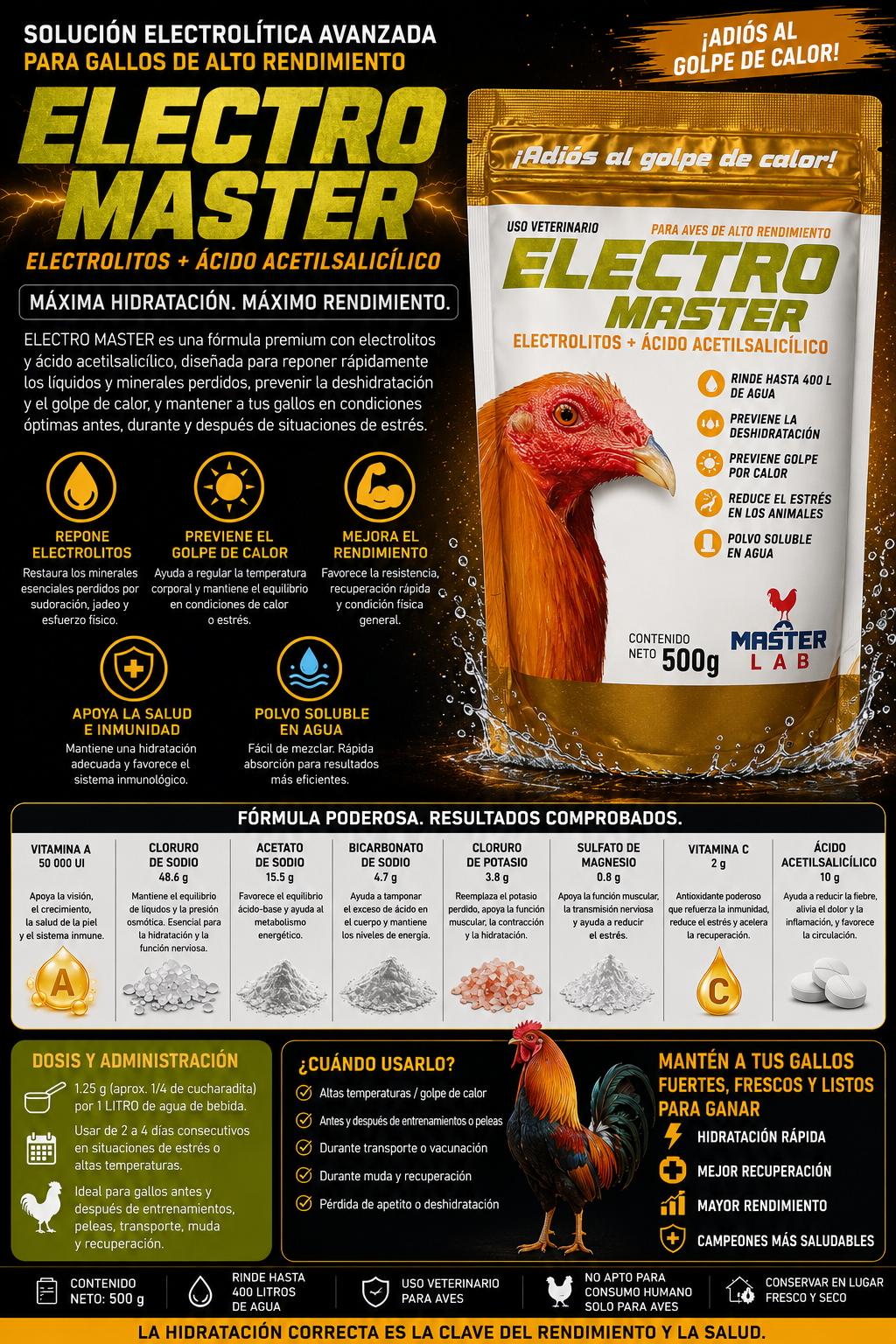 Master Lab Electro Master (500gr)