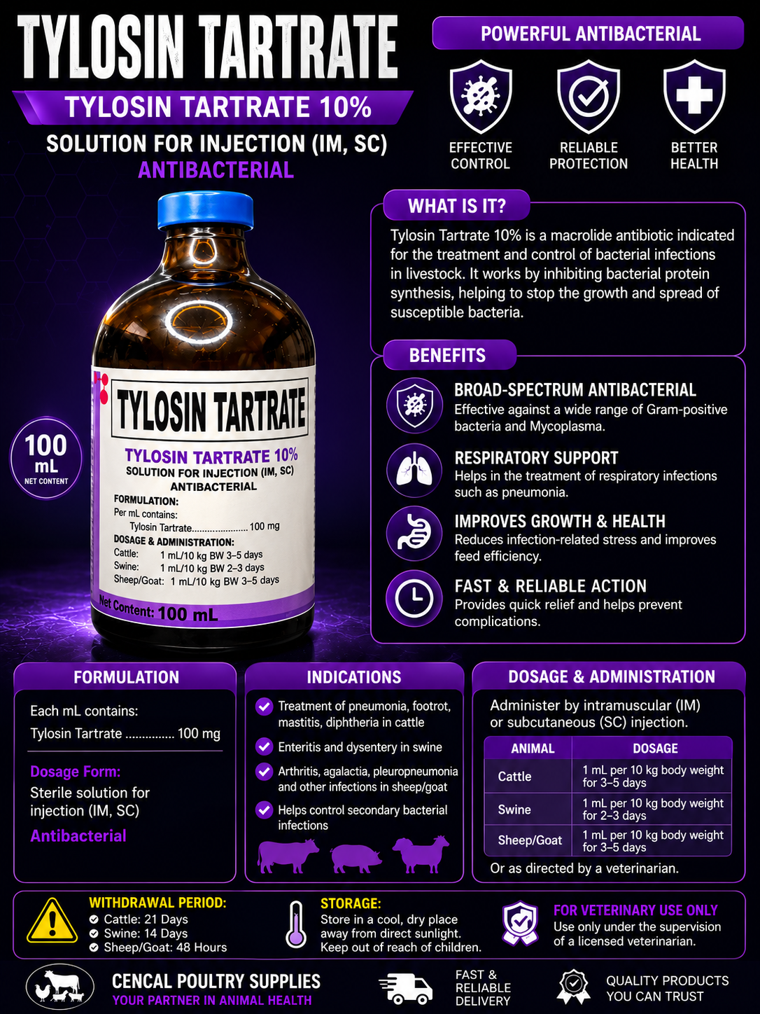 Tylosin Tartrate (100ml)